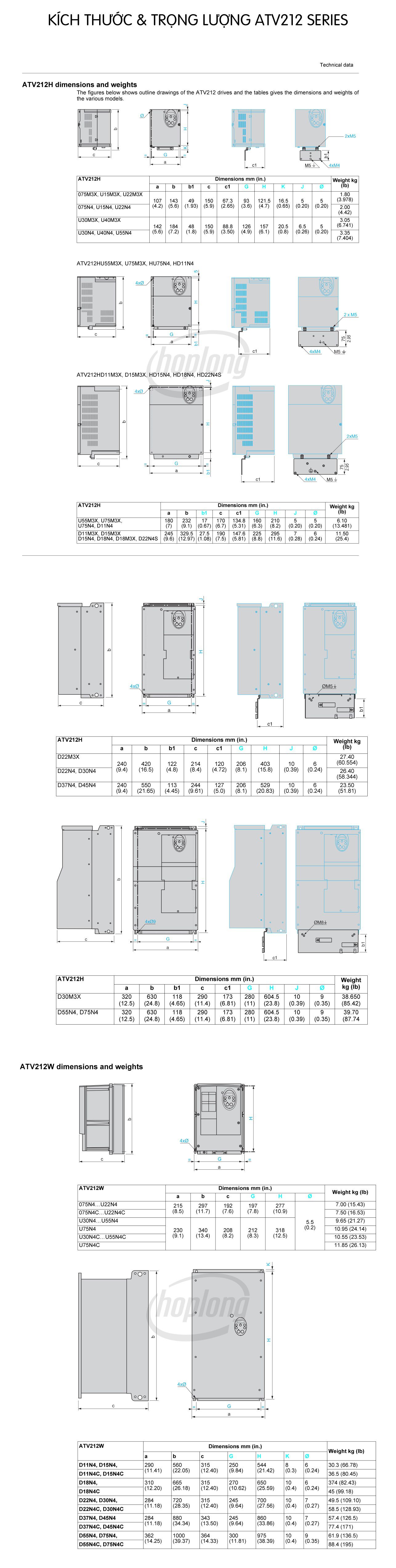kich-thuoc-trong-luong-atv212-schneider-6