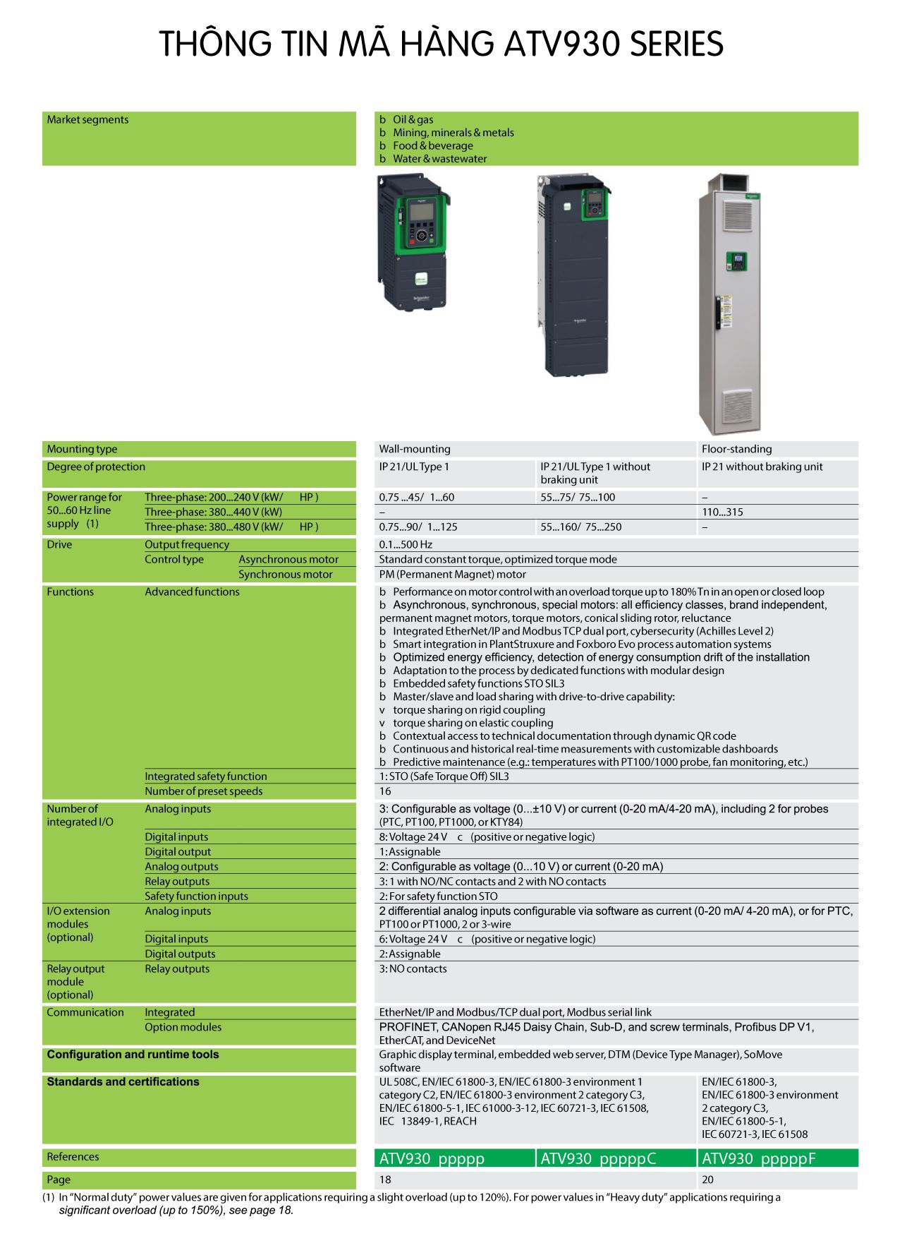 ma-hang-atv930-schneider-4