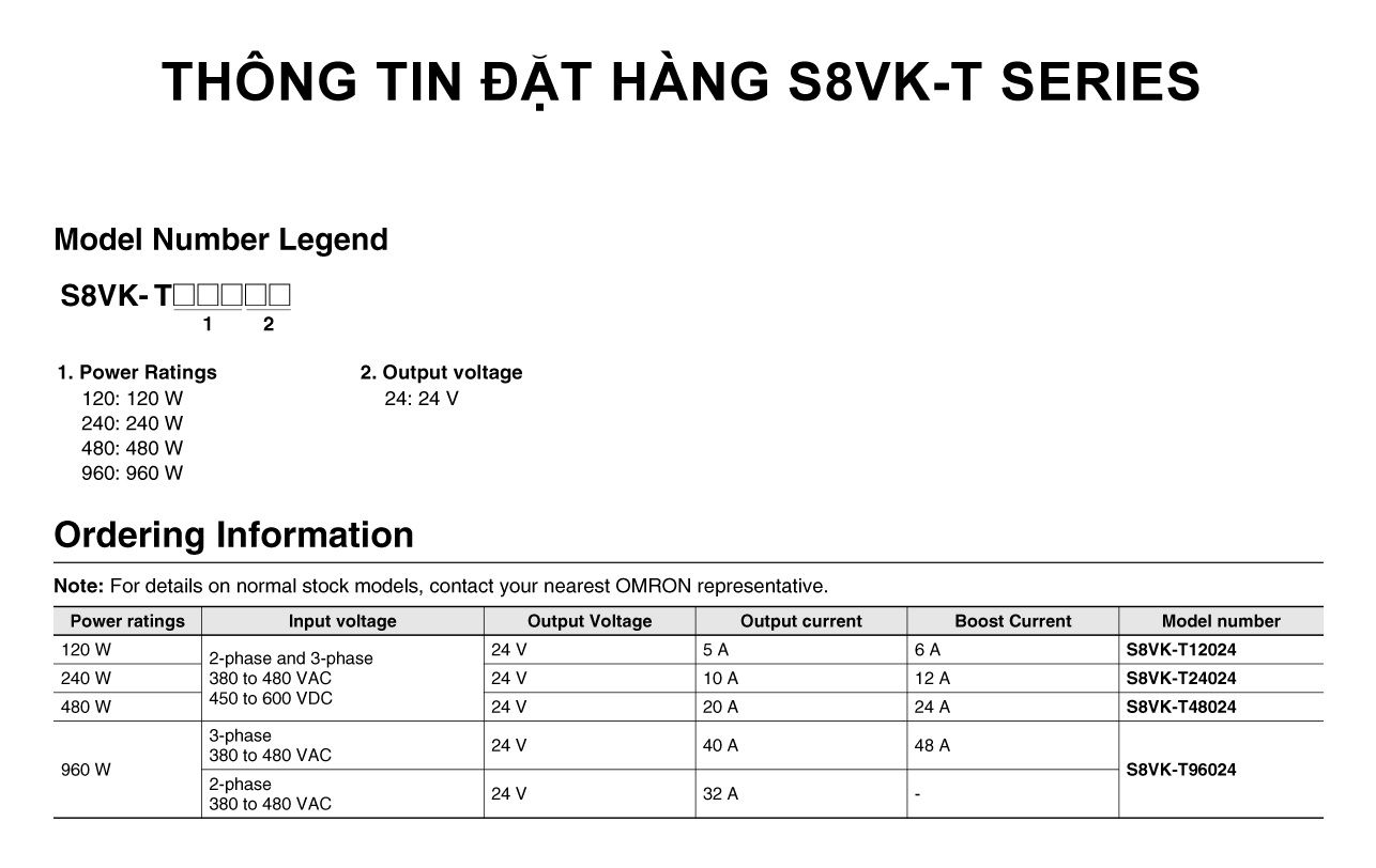 ma-hang-s8vk-t-series-omron-3