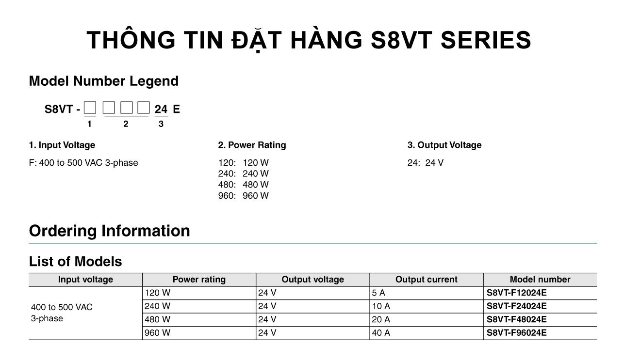 ma-hang-s8vt-series-omron-3