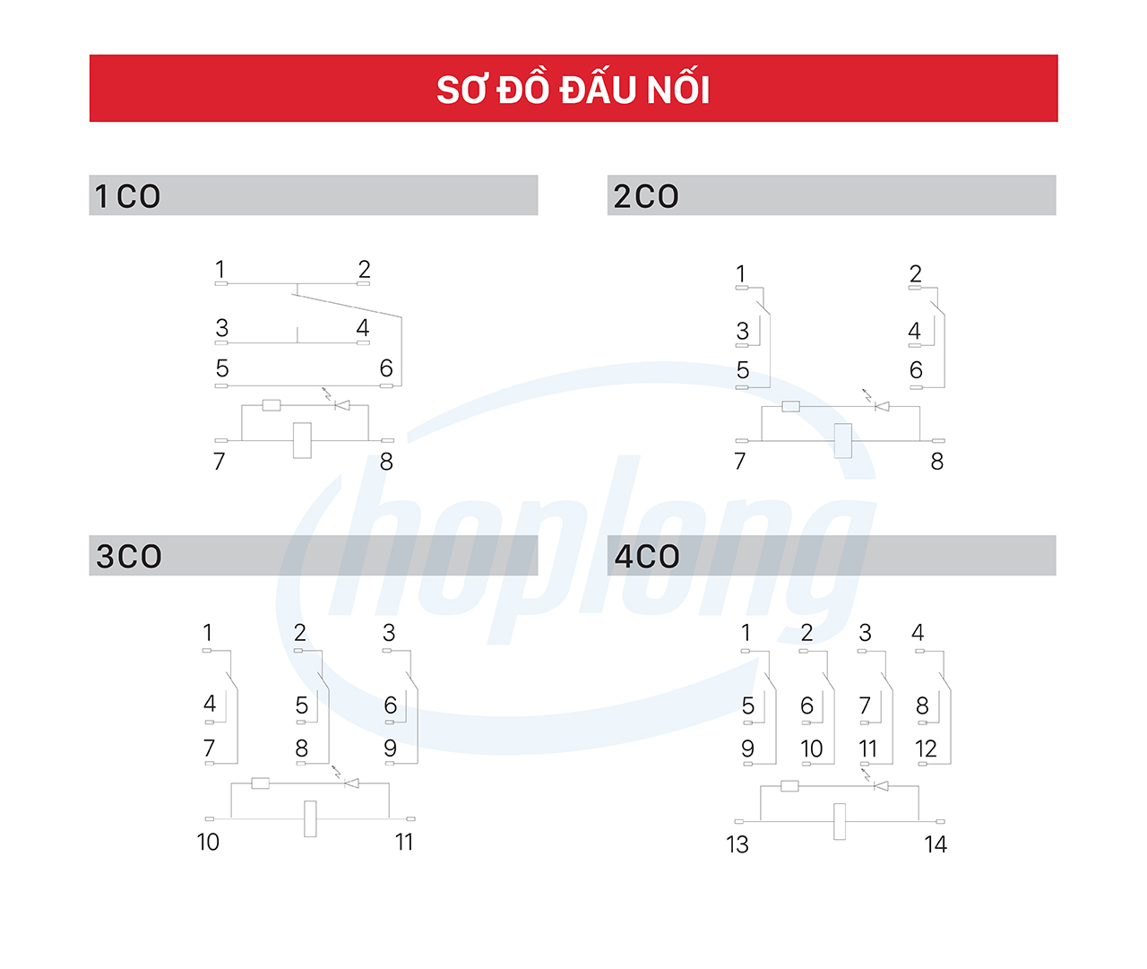 pdp-hrn-honeywell-4