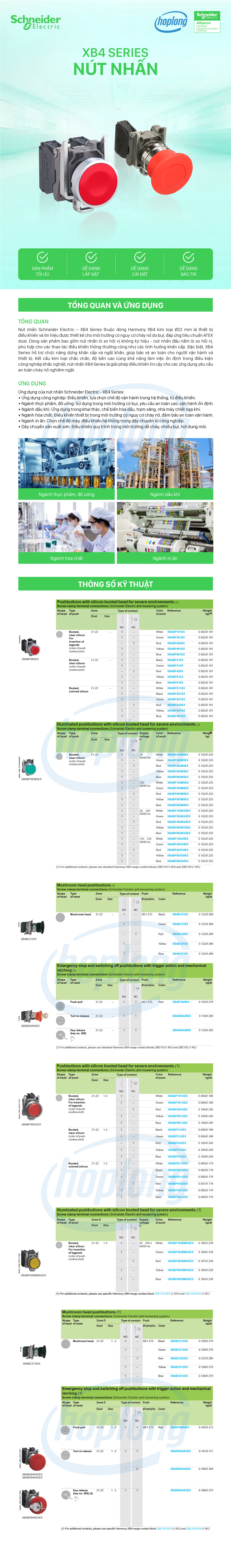 pdp-nut-nhan-xb4-series