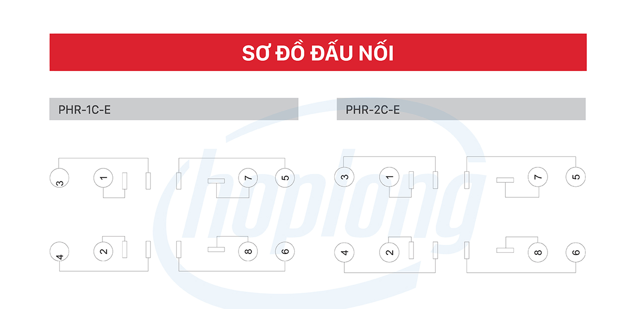 pdp-phr-honeywell-4