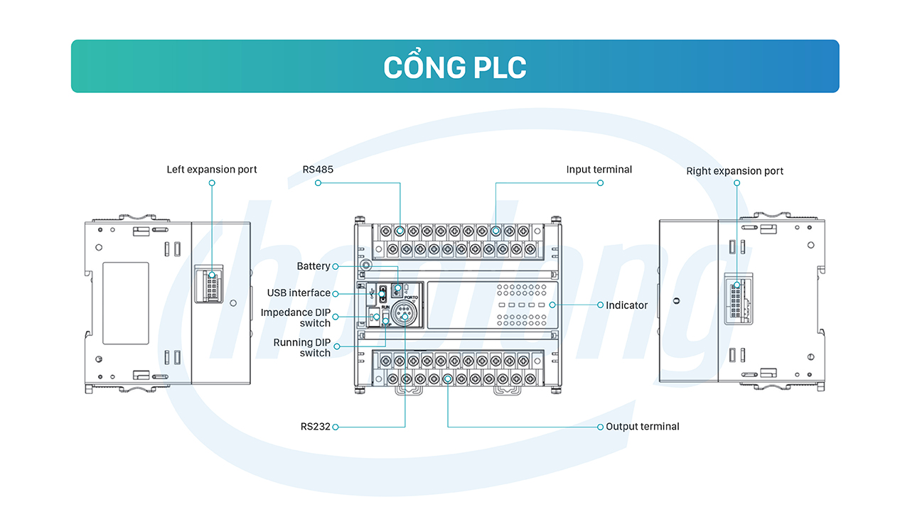 pdp-veichi-vc-series-5