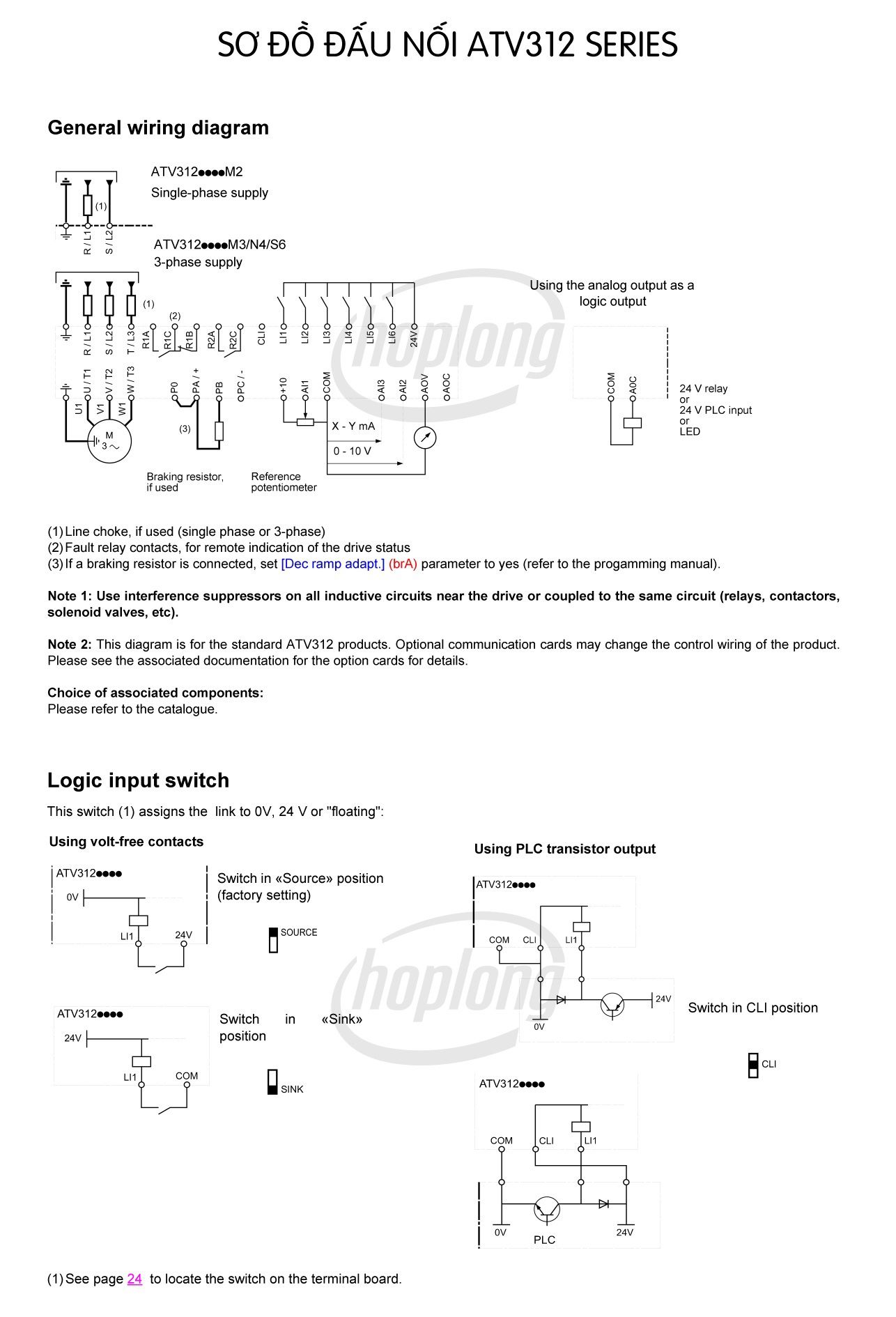 so-do-dau-noi-atv312-schneider-5