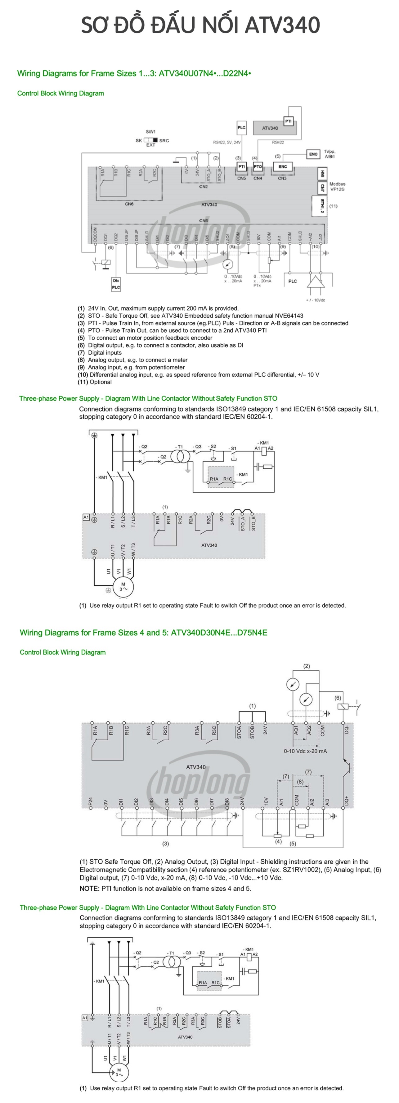 so-do-dau-noi-atv340-6