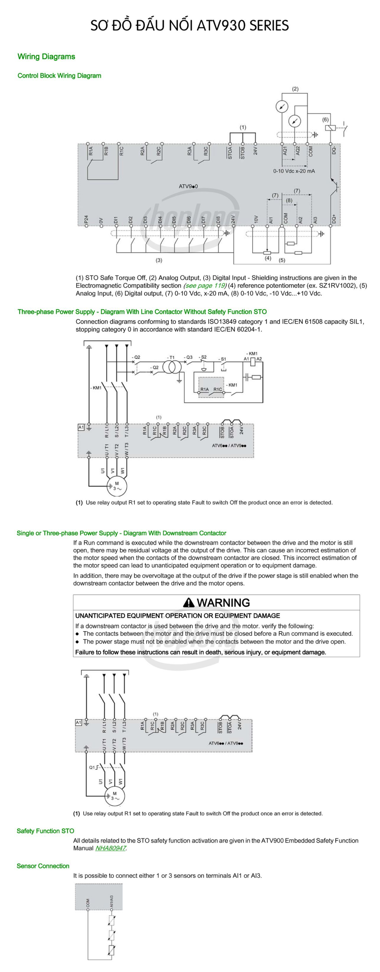 so-do-dau-noi-atv930-schneider-6