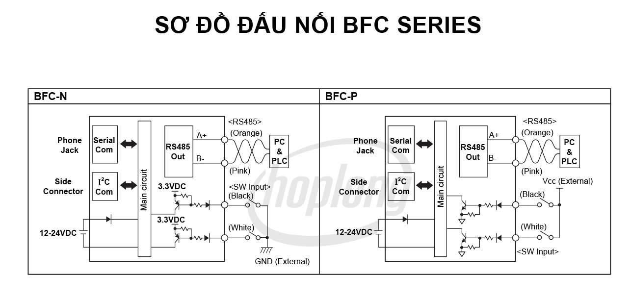 so-do-dau-noi-bfc-series-autonics-5