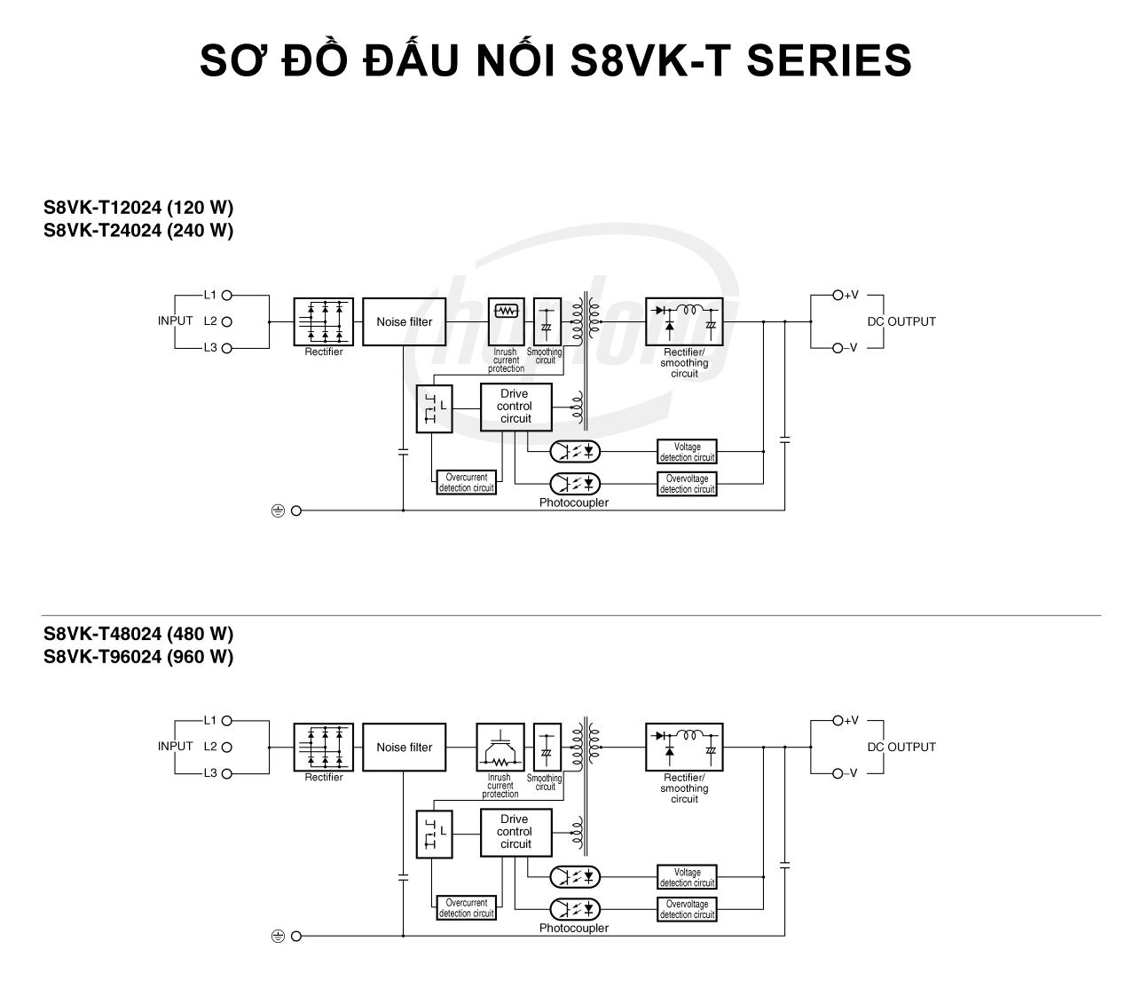 so-do-dau-noi-s8vk-t-series-omron-5