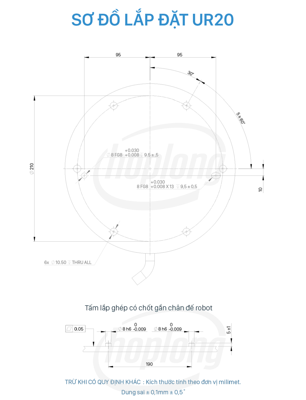 so-do-lap-dat-ur20-4