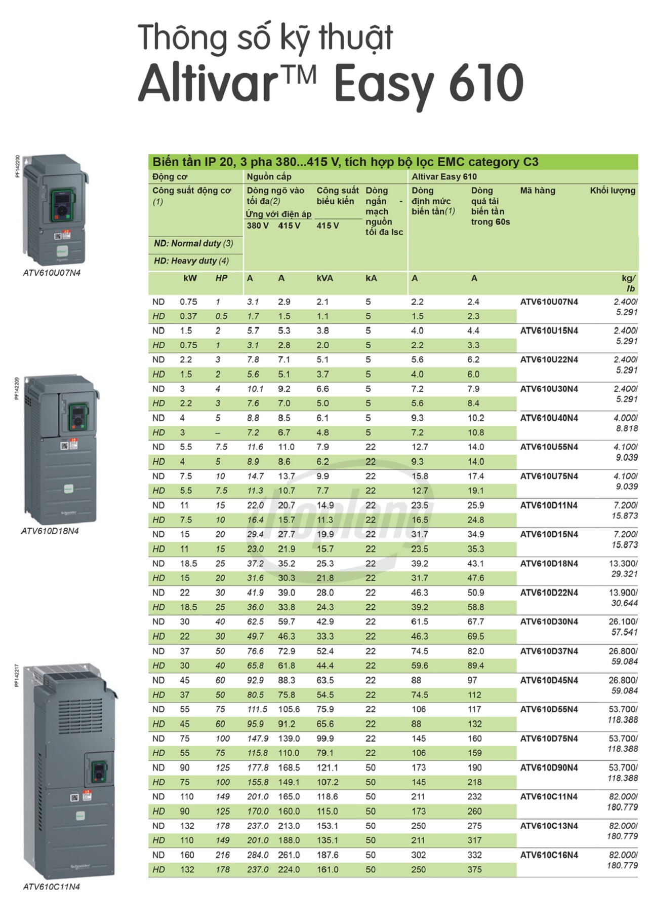 thong-so-ky-thuat-atv610u07n4-schneider