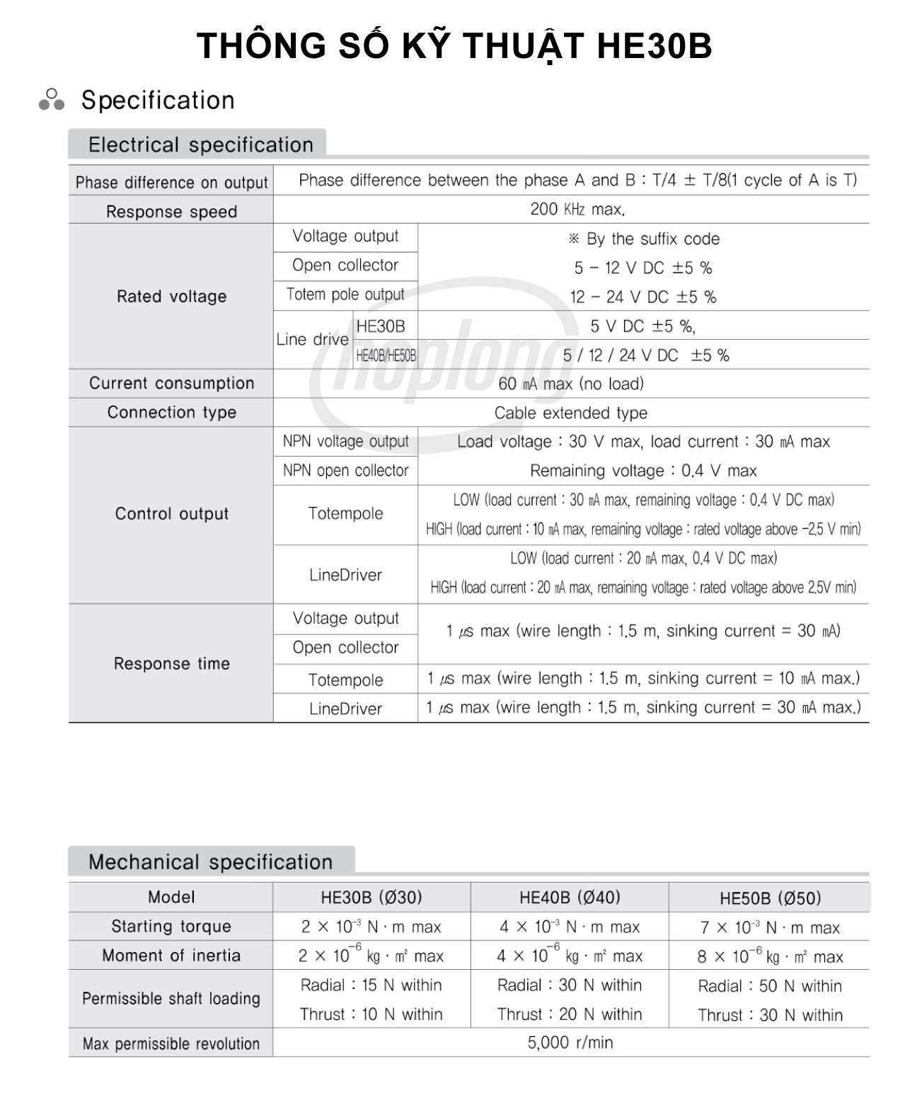 thong-so-ky-thuat-he30b-series-hanyoung-4