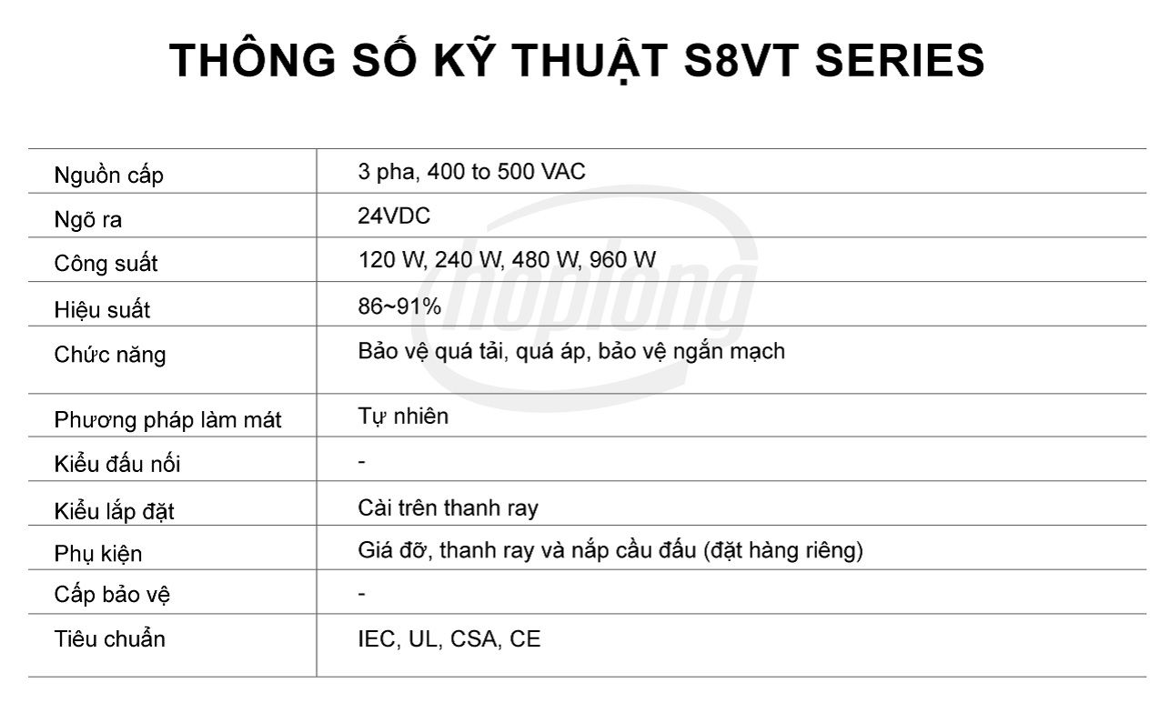 thong-so-ky-thuat-s8vt-series-omron-4