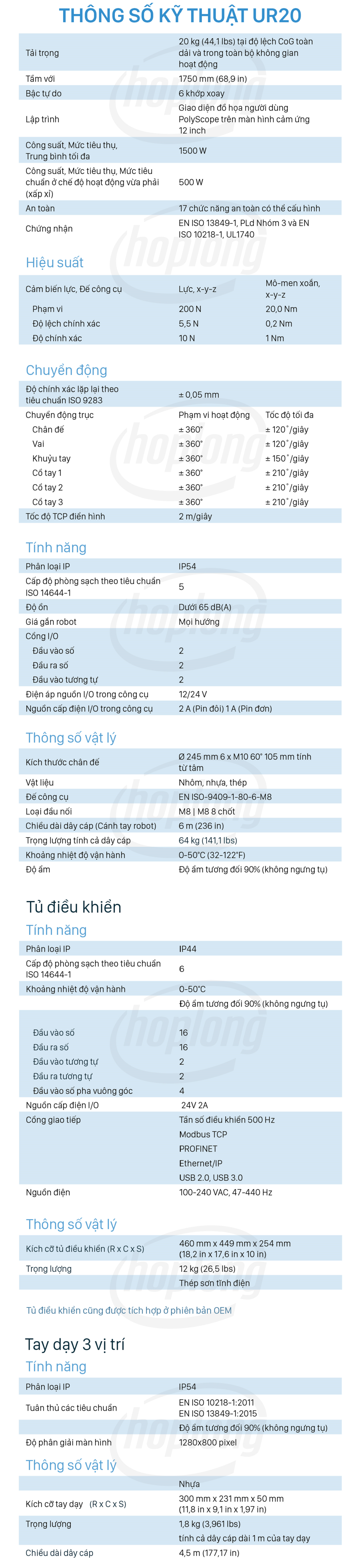 thong-so-ky-thuat-ur20-3