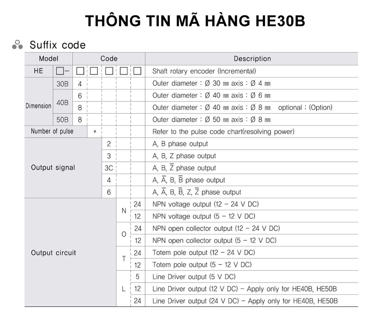 thong-tin-chon-ma-hang-he30b-series-hanyoung-3