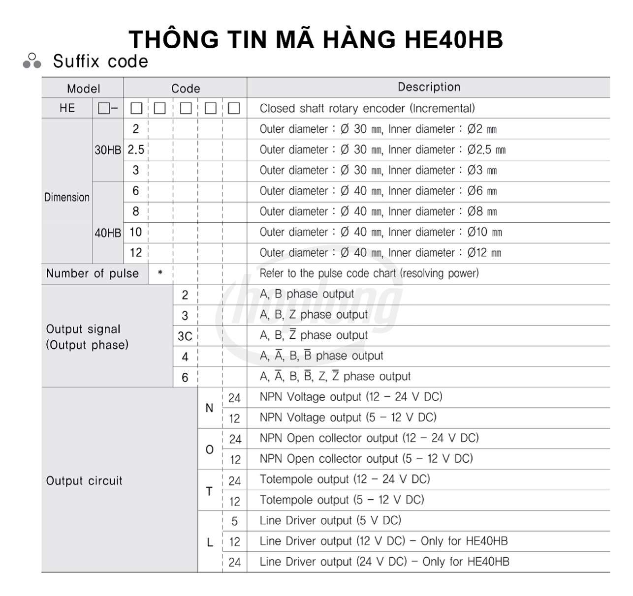 thong-tin-ma-hang-he40hb-serie-hanyoung-3