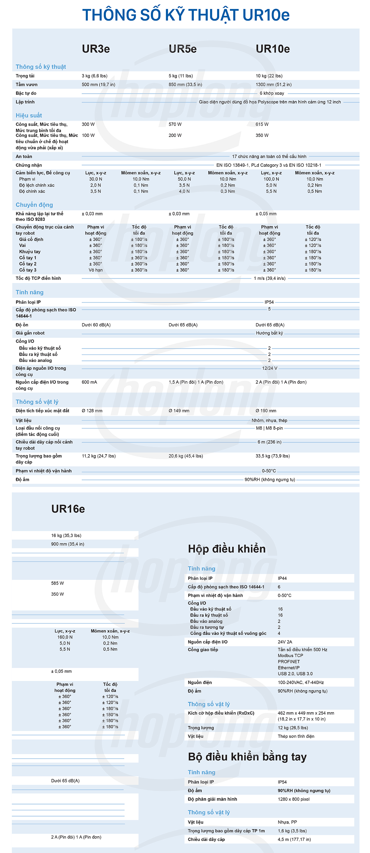 ur10e-thong-so-ky-thuat-3