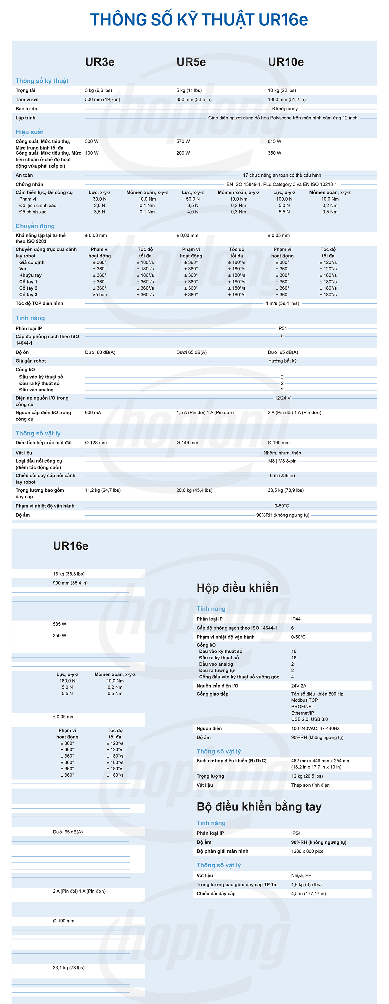 ur16e-thong-so-ky-thuat-3