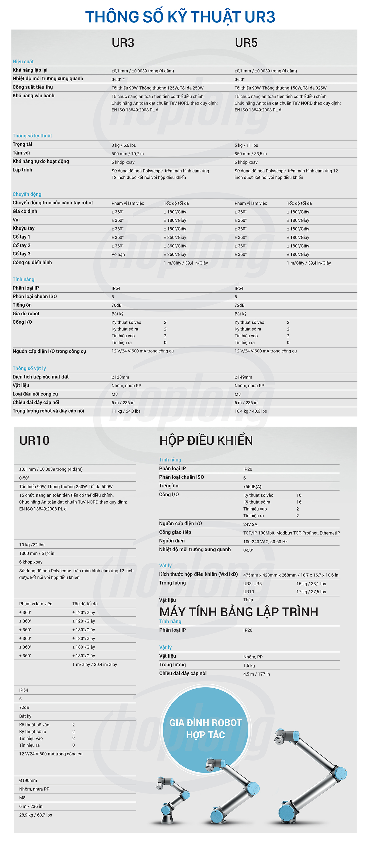 ur3-thong-so-ky-thuat-3