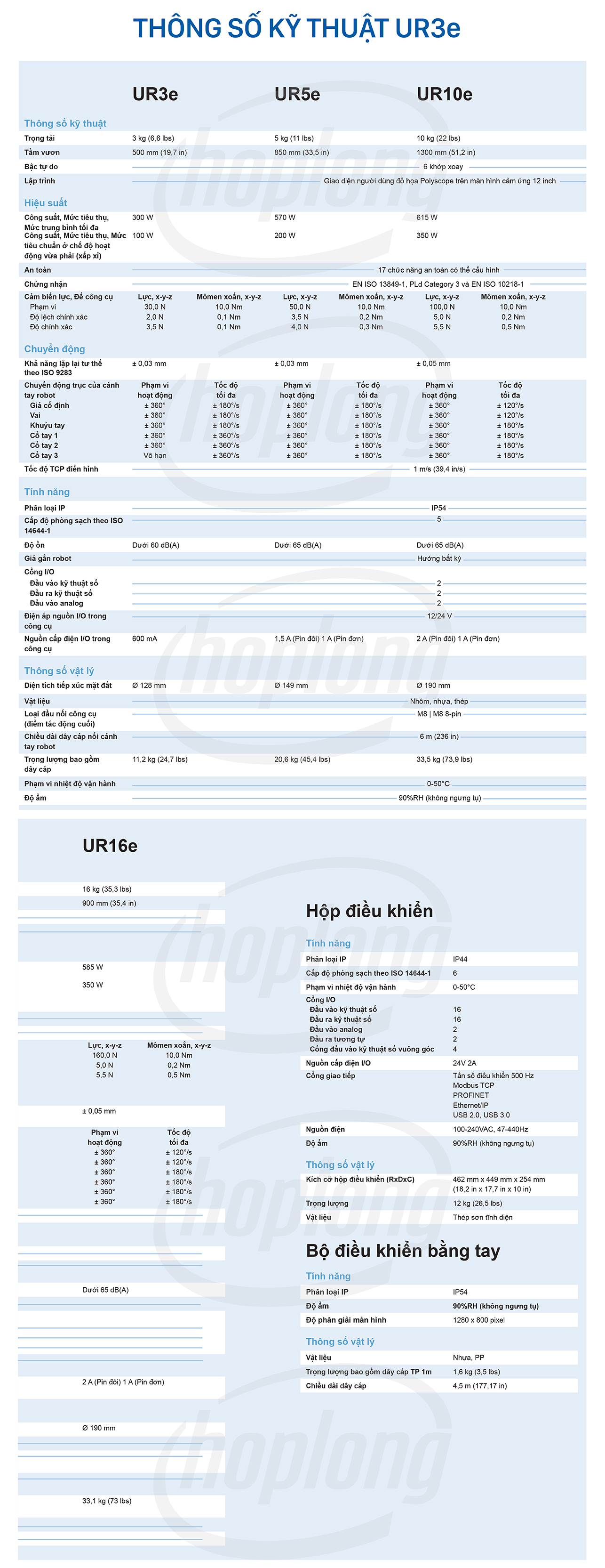 ur3e-thong-so-ky-thuat-3