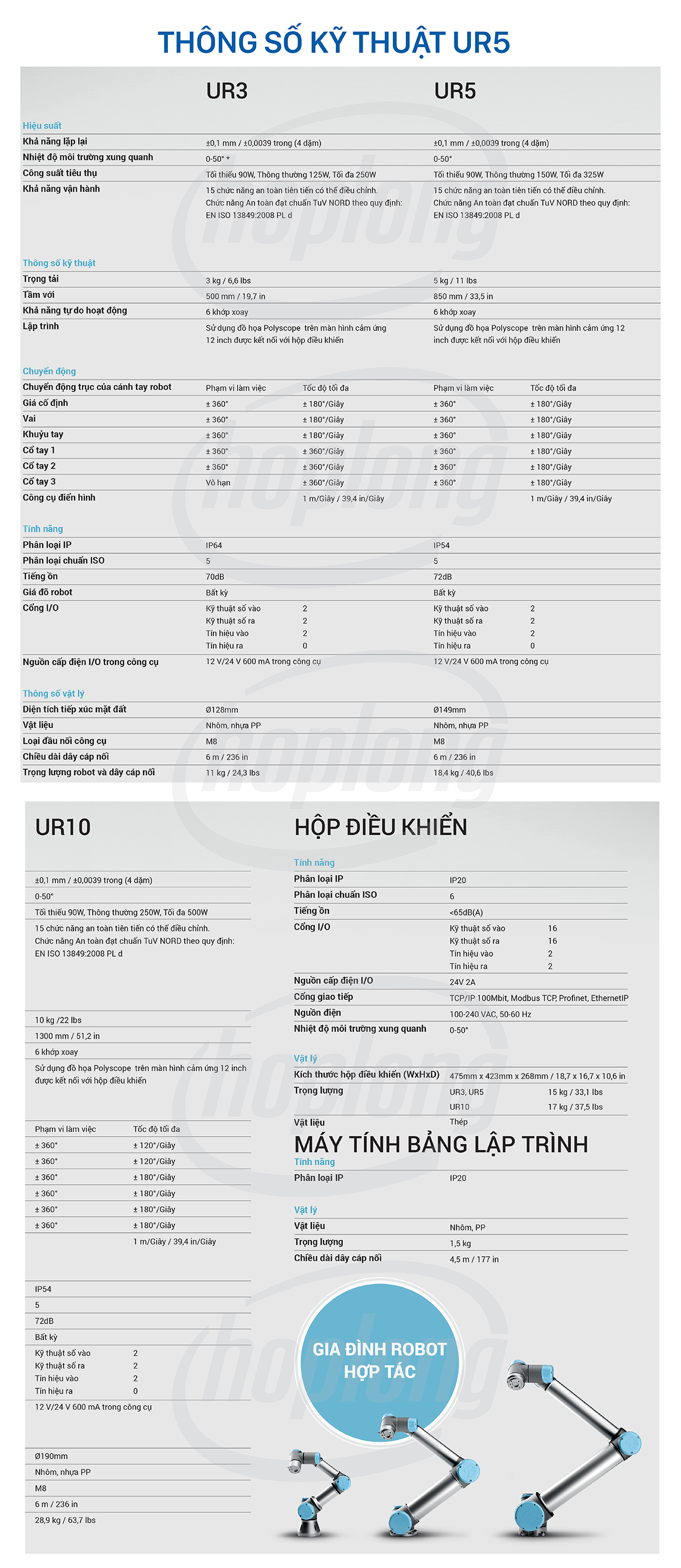 ur5-thong-so-ky-thuat-3