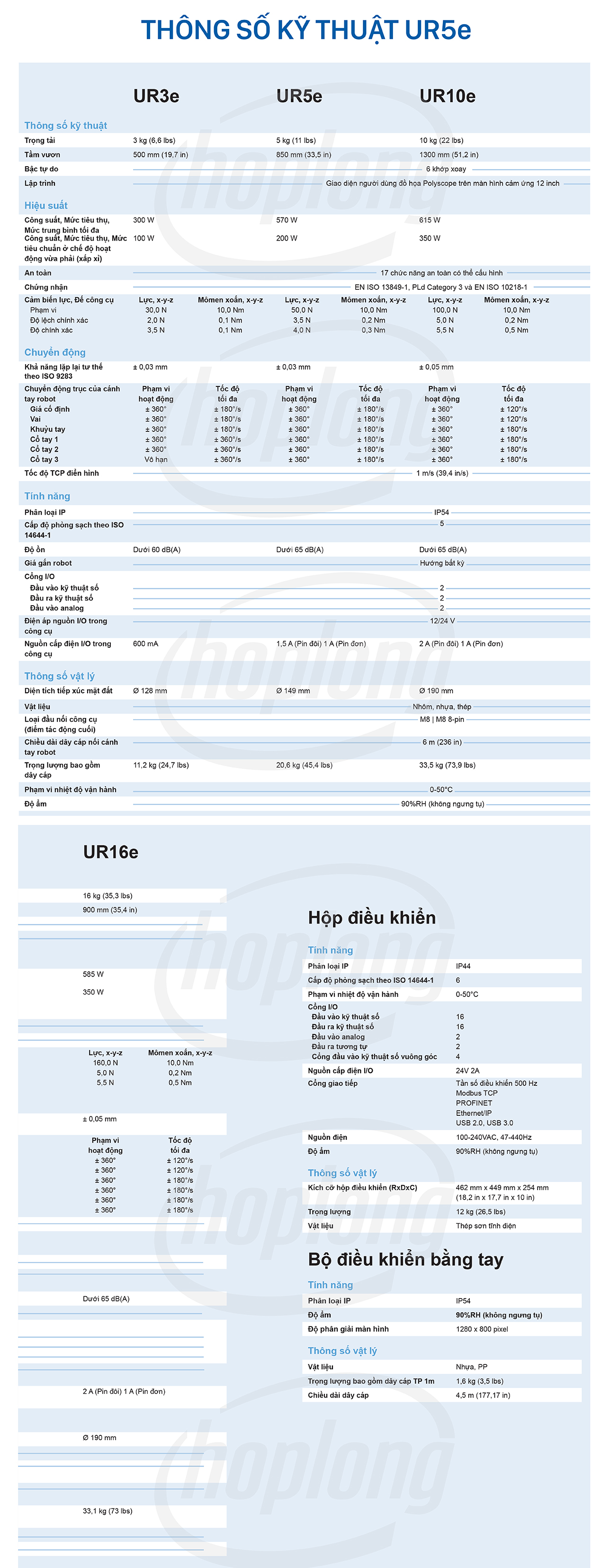 ur5e-thong-so-ky-thuat-3