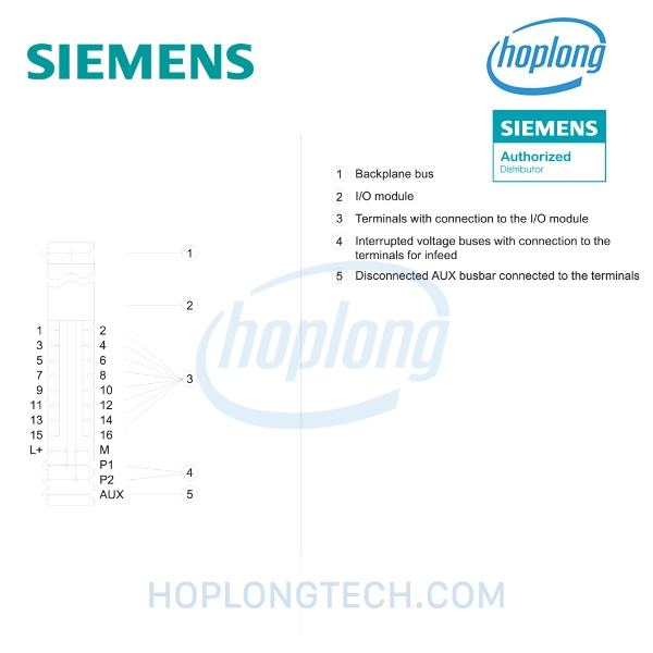 siemens-6es7193-6bp00-0ba0-main-2