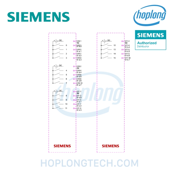 siemens-6es7221-1bh50-0xb0-main