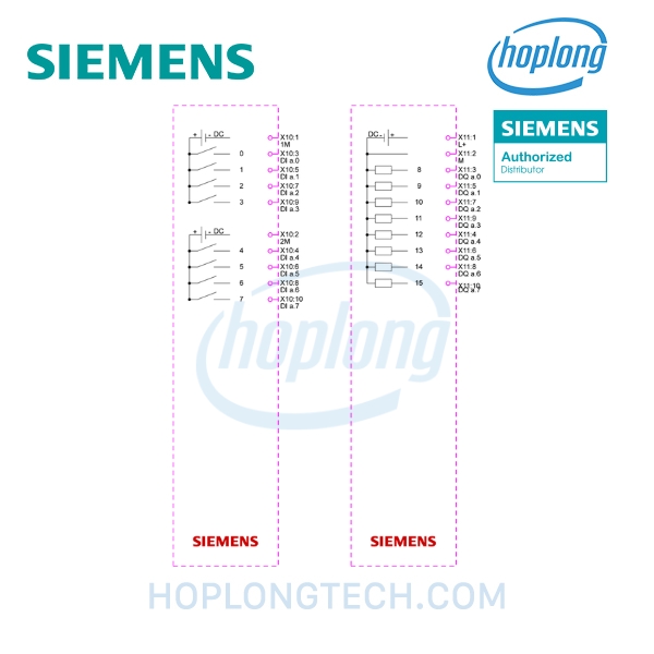 siemens-6es7223-5bh50-0xb0-main-2