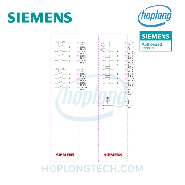 siemens-6es7223-5ph50-0xb0-main
