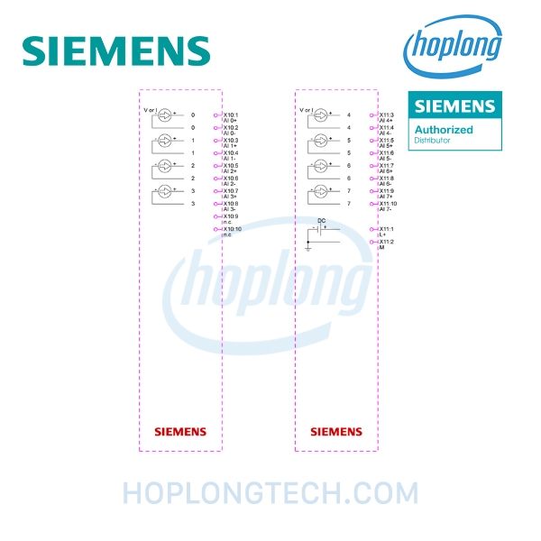 siemens-6es7231-4hf50-0xb0-main
