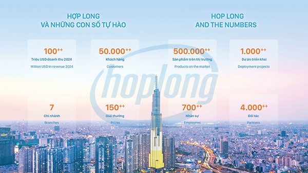 Hợp Long và những con số tự hào.