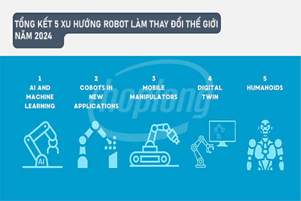 tong-ket-5-xu-huong-robot-lam-thay-doi-the-gioi-nam-2024